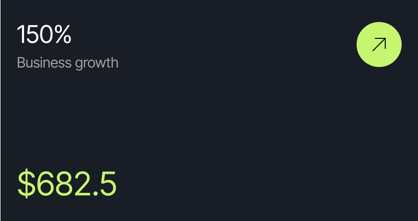 A/B testing stats